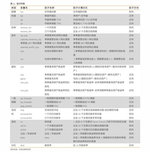 安卓专用杀毒软件,安卓专用杀毒软件下载