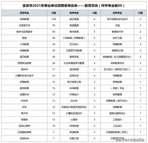 十大修图软件排行榜,十大修图软件排行榜电脑