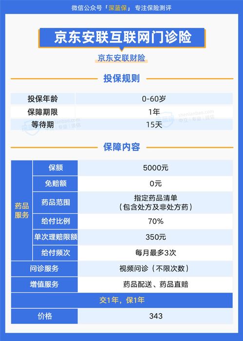 网络电话免费30分钟,网络电话免费30分钟软件