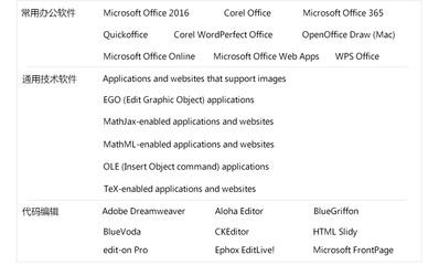 微软office2016官方下载,微软office2016官方下载免费完整版