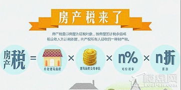 房产海淘怎么买最快
