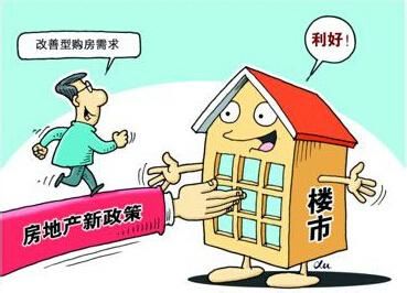 没房产银行怎么贷款