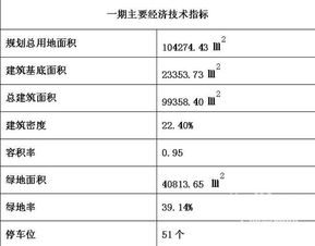 转让老房产怎么开票