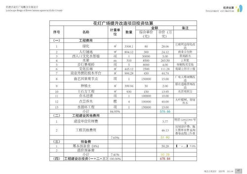 设计方案有哪些问题可以改_设计方案改进意见怎么写