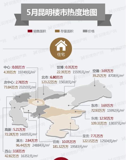 追涉退赔怎么处理房产