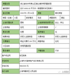 拍摄房产怎么写脚本