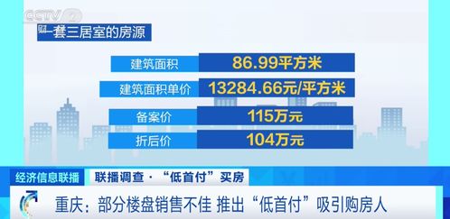 房产客户怎么分类储存
