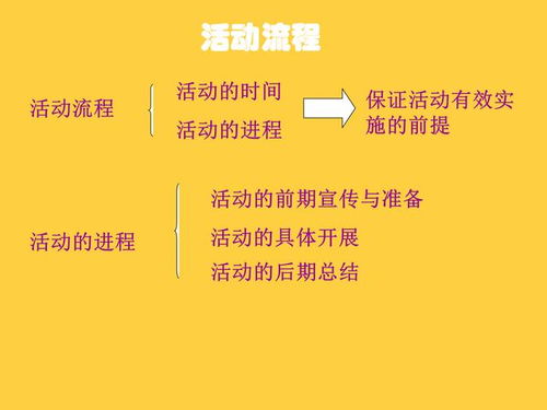 房产合作公约怎么写
