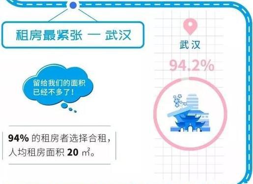 房产行业网络客怎么来