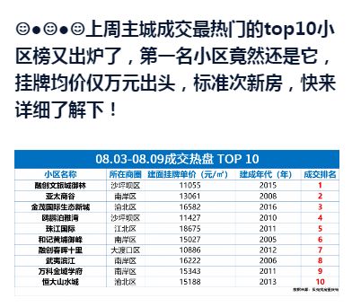 房产黄金年限怎么算