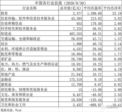 房产黄金年限怎么算