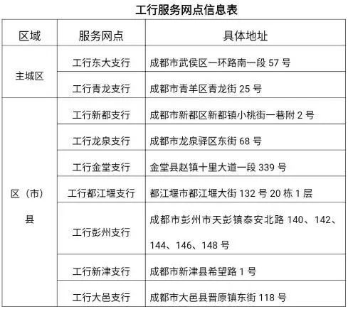 房产全款交易怎么收费