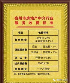 有家房产怎么收费