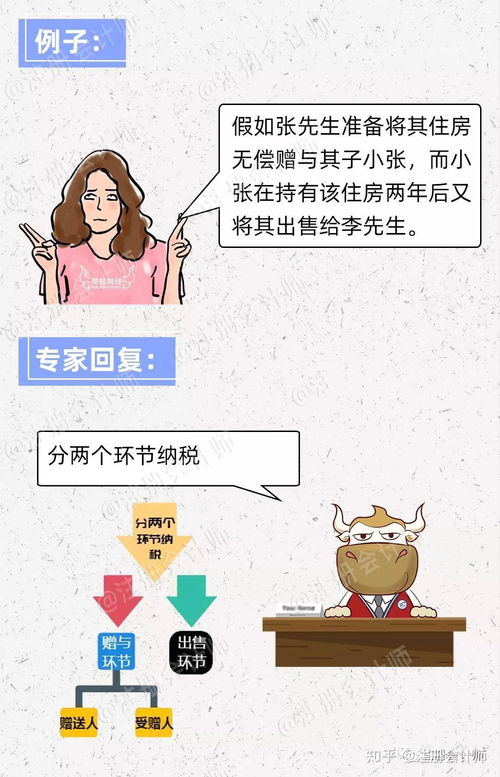 房产过户怎么过划算