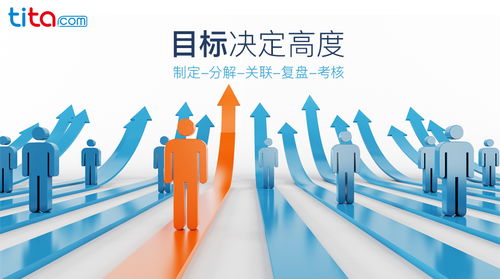 房产直播间怎么突破流量