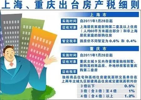 同时保全房产怎么分配