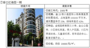 怎么查房产居住信息