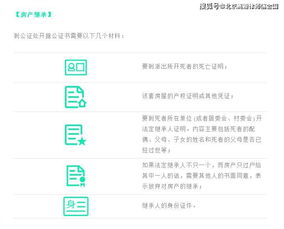 怎么查出房产继承情况