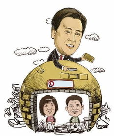 怎么联系房产大佬呢