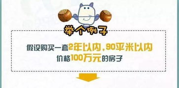 企业房产过户怎么缴税