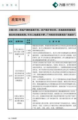 房产活动总结怎么写