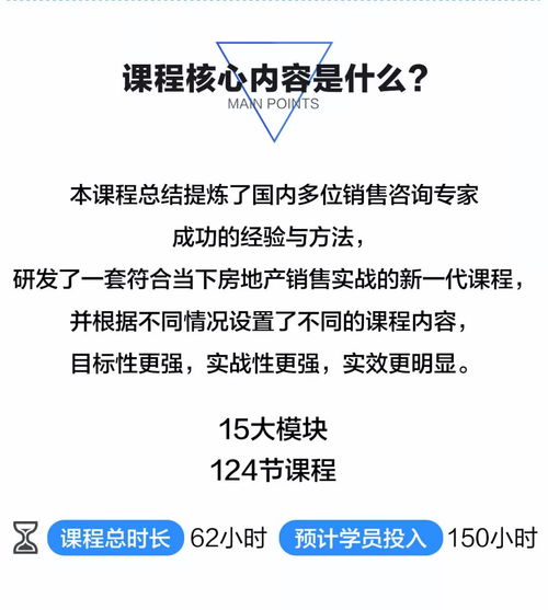房产周末邀约说辞怎么写
