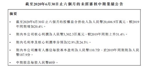 房产占比例怎么体现