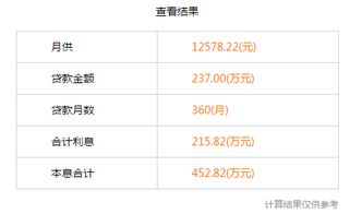 房产贷款怎么计算的