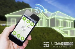 房产中介怎么定位