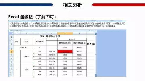 深圳房产税收怎么算