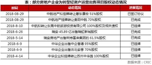 以房产抵偿股权怎么算