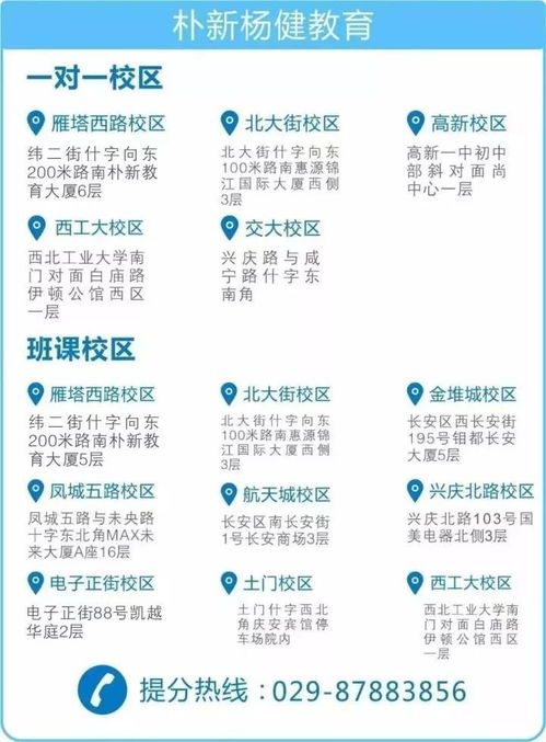 户口房产同区怎么分