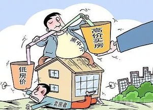 房产怎么抬客户价格