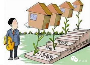 公司房产该怎么过户
