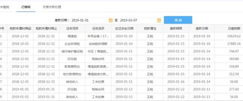 房产税最低怎么交税