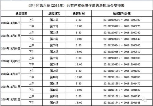 房产开播时间怎么选