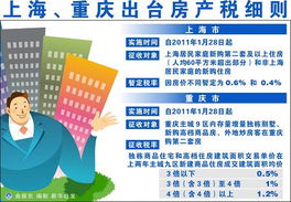 个人房产税怎么解读