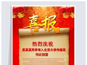 房产喜报怎么制作模板