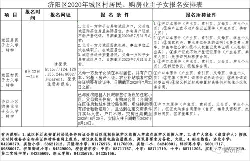 有房产孩子怎么转学