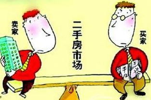 丧偶房产怎么购买最合适