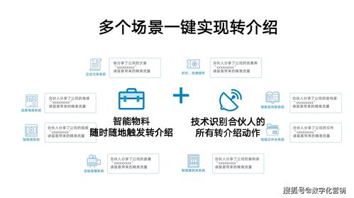 有趣房产介绍怎么写好