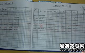 会计的房产怎么折旧