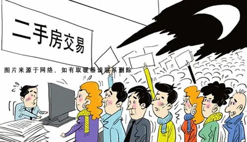 房产买卖怎么谈合同