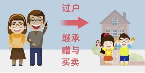 房产怎么交易给子女