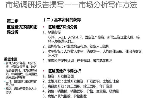 信息房产介绍怎么写好