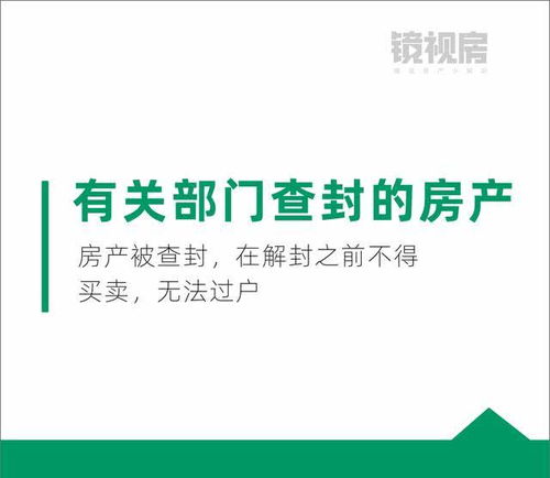 怎么查是否解押房产
