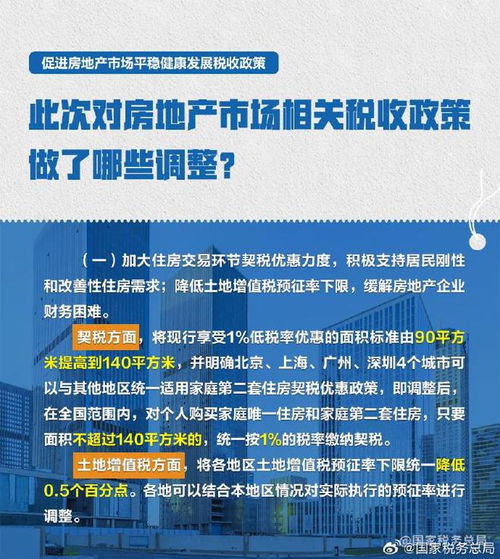 网上房产怎么交税
