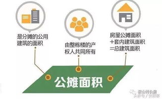 房产实际面积怎么测