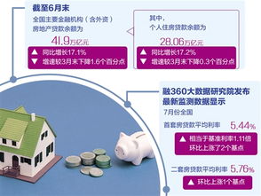 怎么查房产是否贷款过
