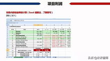 房产改造税费怎么计算的
